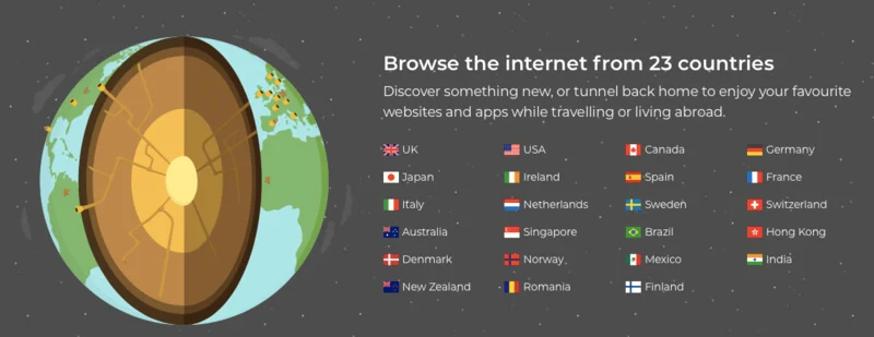 Carte et liste des pays disponibles dans TunnelBear