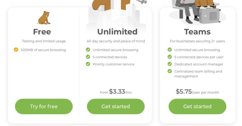 Formules et appareils pris en charge par TunnelBear