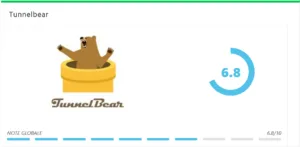 Tunnelbear note 2026