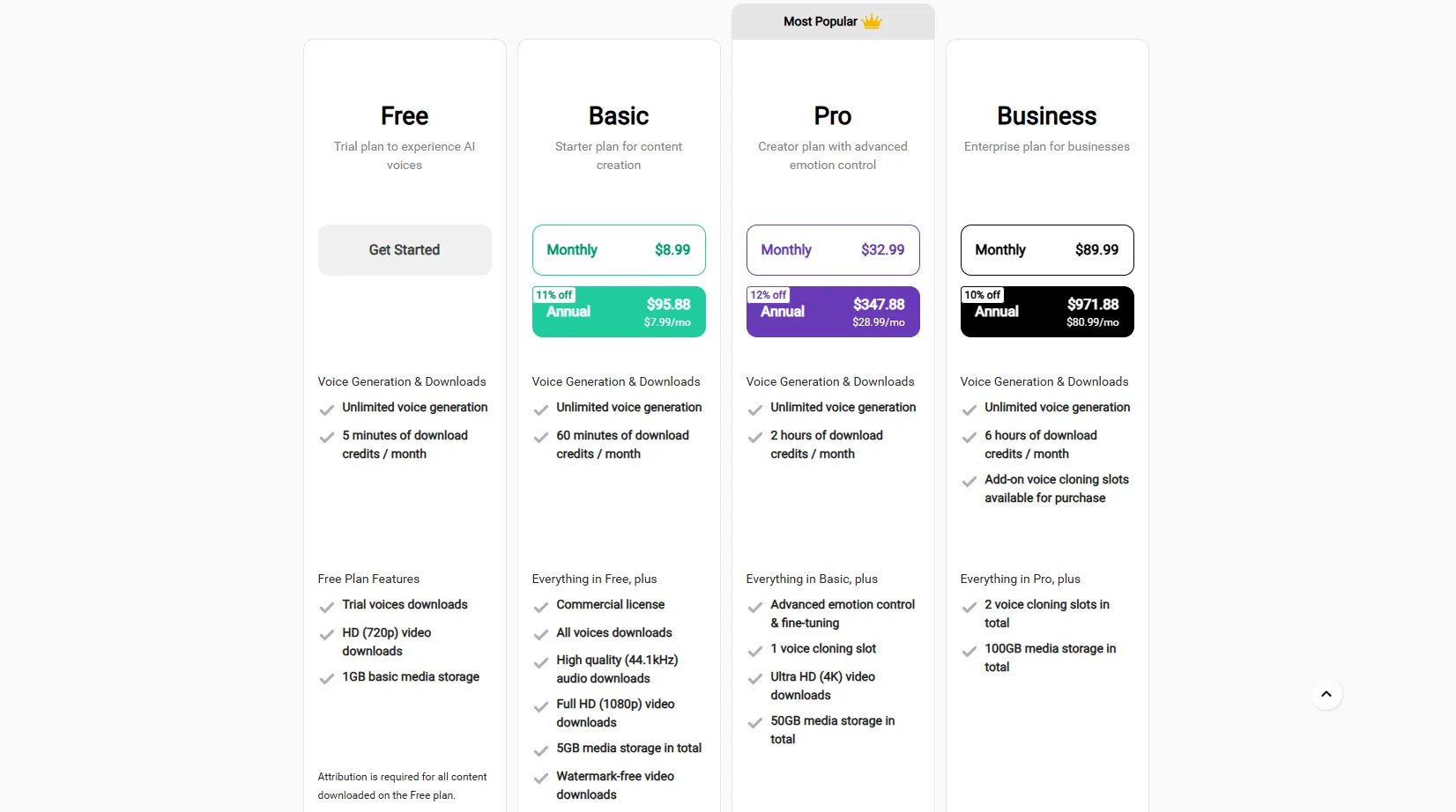 Présentation des formules tarifaires de Typecast